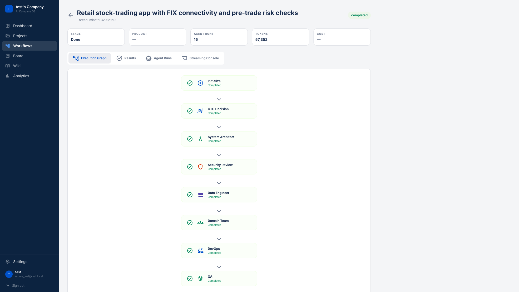 Agent execution graph